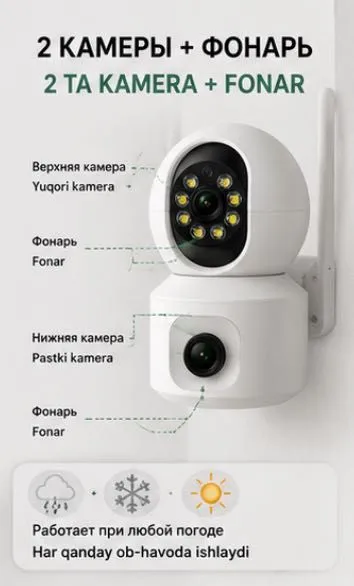 WiFi камера Smart kamera Wifi camera 360 kamera ночное видение 5 WiFi камера Smart kamera Wifi camera 360 kamera ночное видение 5