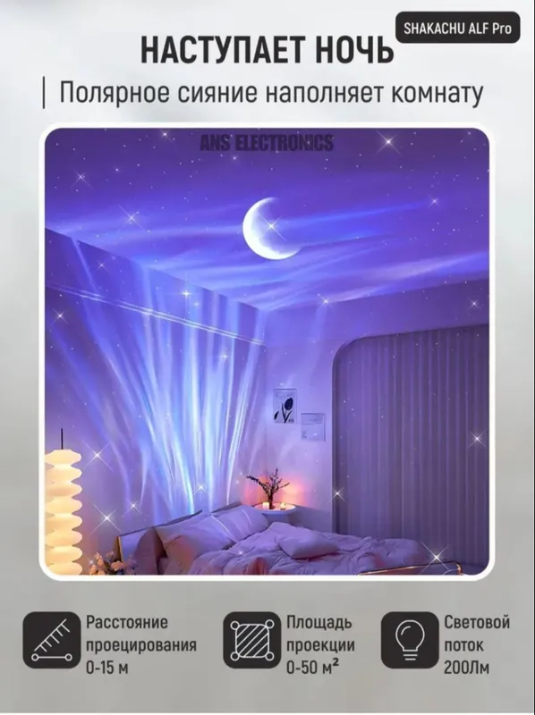 Проектор-ночник звездного неба 3 Проектор-ночник звездного неба 3