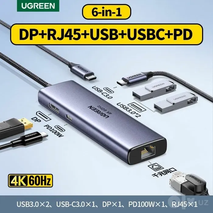USB-C HUB Ugreen Hub 6in1 4K60 Гц 1 USB-C HUB Ugreen Hub 6in1 4K60 Гц 1