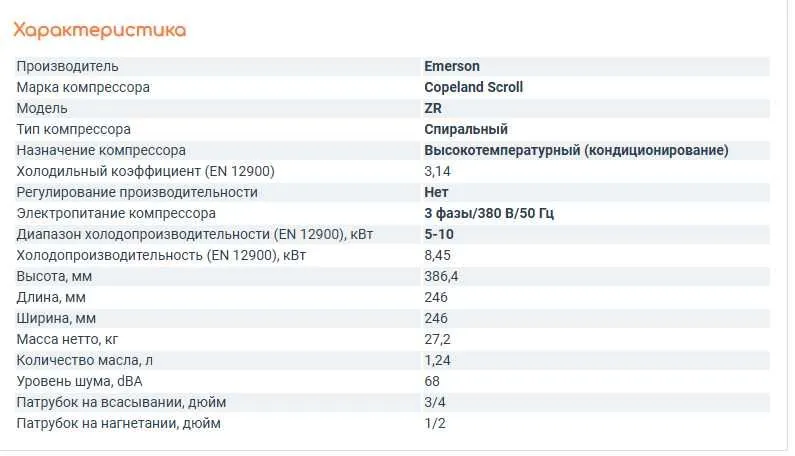 Холодильный компрессор Copeland Scroll ZR 5