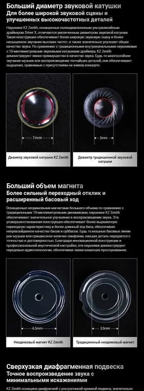 Новые запечатанные проводные гибрид наушники KZ Duonic Hi-Fi Planar+DD — фото 3