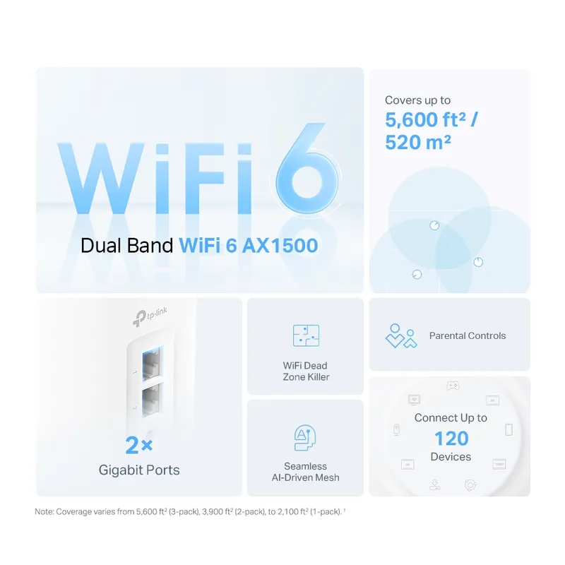 Tp-Link Deco X10 3-pack Mesh-система Wi-Fi 6 — фото 1 Tp-Link Deco X10 3-pack Mesh-система Wi-Fi 6 — фото 1