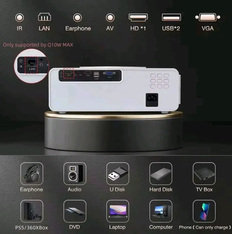 Проектор Everycom Q10w MAX — фото 4