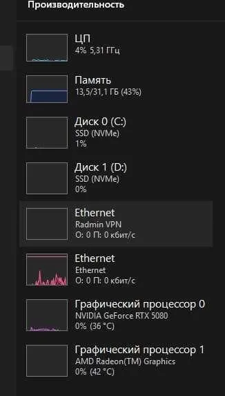 Kompyuter PC Sotiladi RTX 5080 32GB 3Tb 3 Kompyuter PC Sotiladi RTX 5080 32GB 3Tb 3