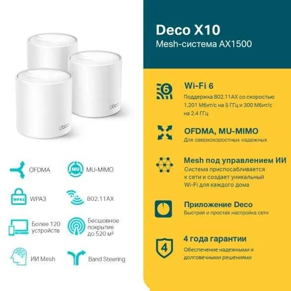 Tp Link Deco X10 (3-pack) WiFi 6 — фото 2