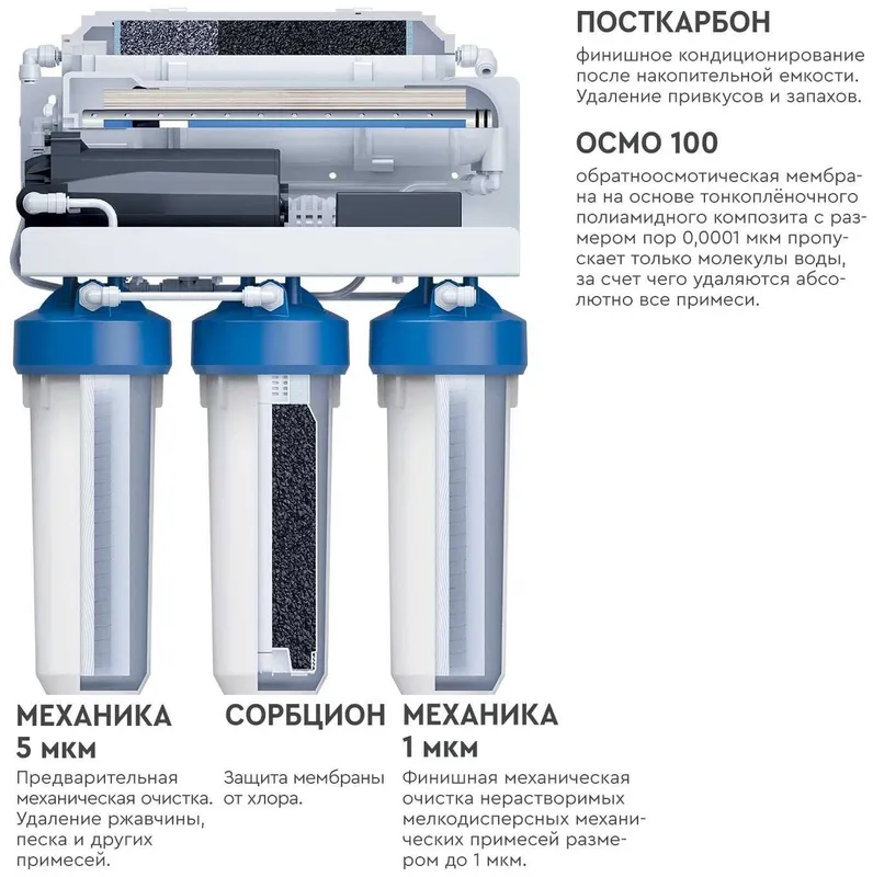 Suv filtr, Osmos, Сув фильтр, обратный осмос Фильтр 100 Boost М — фото 4
