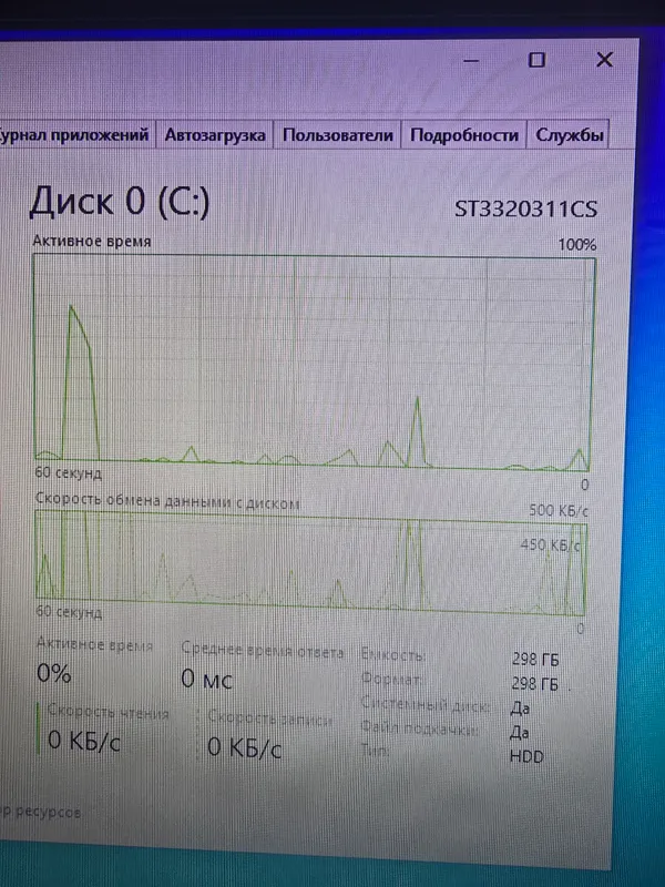 Системный блок 5 Системный блок 5