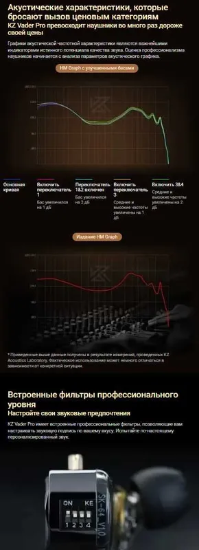 Новые запечатанные проводные наушники KZ Vader PRO Bass Hi-Fi 3DD — фото 4