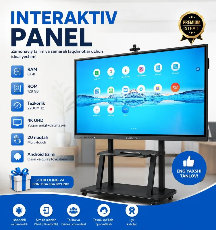 Interaktiv panel. Interaktiv panel.