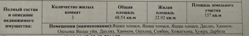 Мирабадский Районе