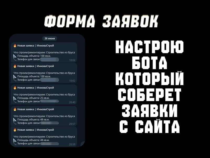 Создание сайтов для бизнеса 6 Создание сайтов для бизнеса 6