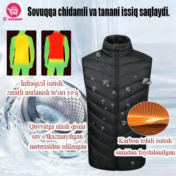Elektr bilan isitiladigan aqlli nimcha — фото 2