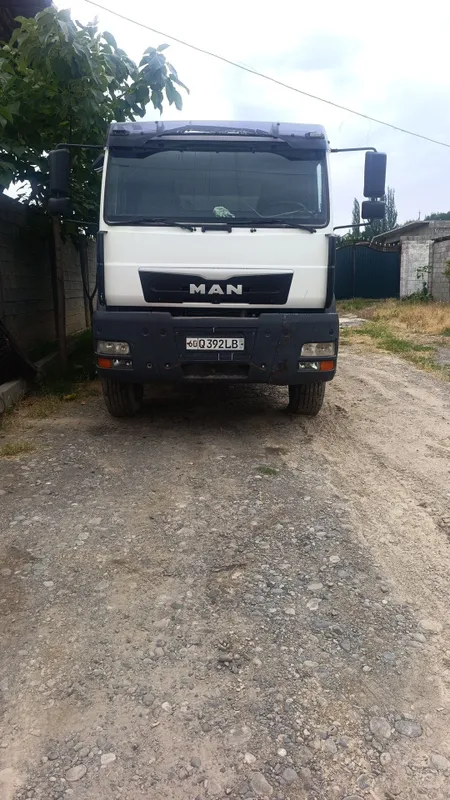 Man cla 280 holati alo. 2019