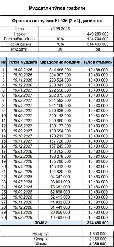 2 kubalil pogruzchik LOVOL FL935 30% bosh to'lov 30 oylik nasiya savdo 8 2 kubalil pogruzchik LOVOL FL935 30% bosh to'lov 30 oylik nasiya savdo 8