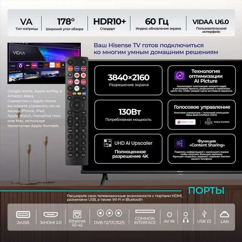 Телевизор Hisense 50A6Q UHD Smart 4K Доставка бесплатно — фото 3