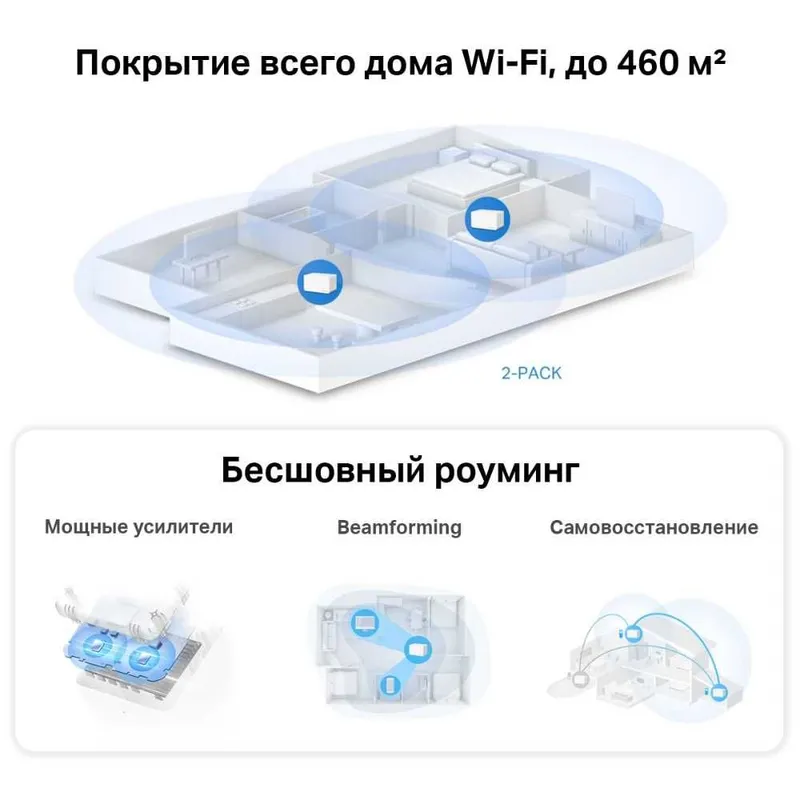 Mercusys Halo H80X AX3000 Whole Home Mesh WiFi 6 System — фото 5