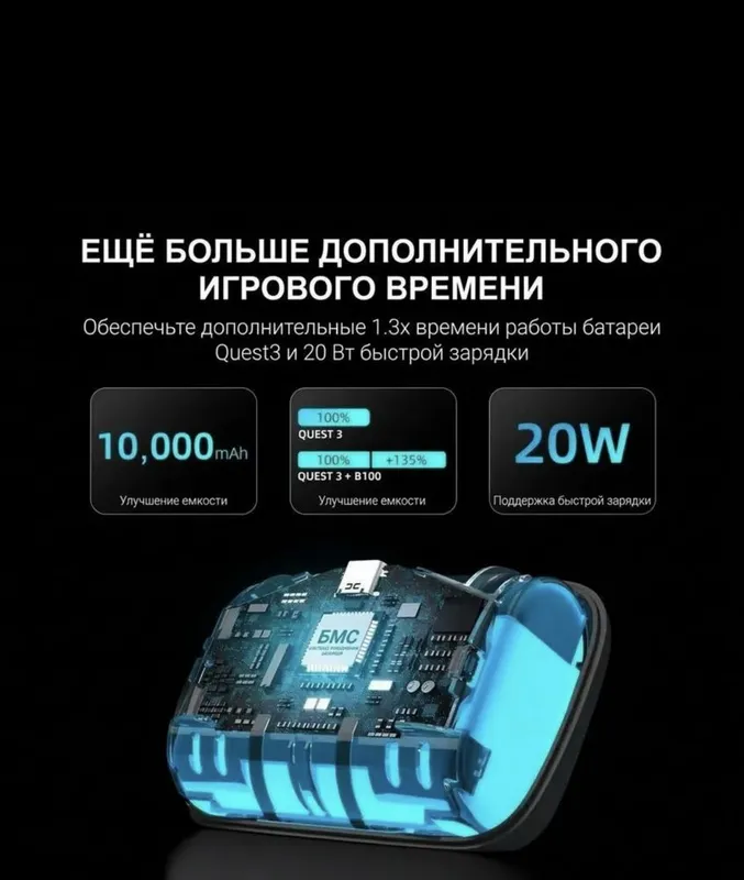 Крепление bobovr S3 Pro для Quest 3 и 3s 2