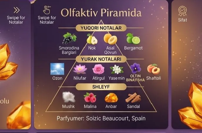 Golden violet Amber absalu paruferniya voda 2 Golden violet Amber absalu paruferniya voda 2