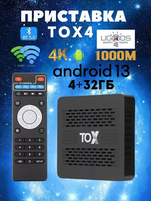 Смарт приставка Tox4 android 13 4/32GB