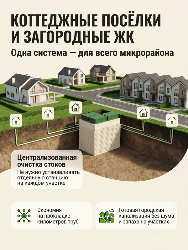 ЛОС | LOS | Очистные сооружения | Автономная канализация 4 ЛОС | LOS | Очистные сооружения | Автономная канализация 4