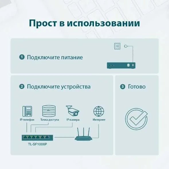 TL-SF1006P | 10/100 Мбит/с настольный коммутатор с 4 портами PoE+ — фото 3