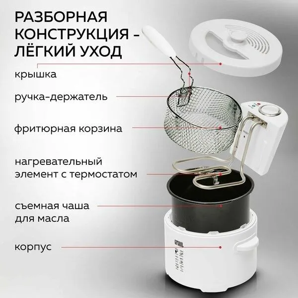 Фритюрница электрическая со съемной чашей GFGRIL GFF-014 — фото 2