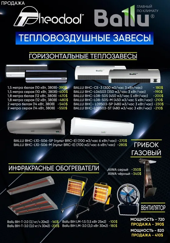 Тепловая завеса Ballu Россия