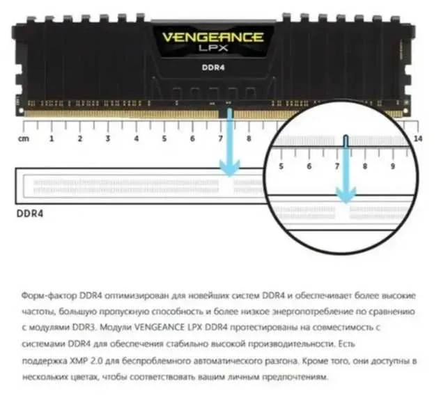 Corsair Vengeance DDR4 2x16gb 2400mhz — фото 2