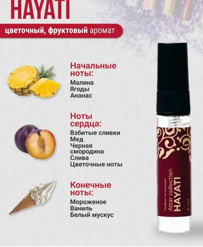 Пробники на известные ароматы 6 Пробники на известные ароматы 6