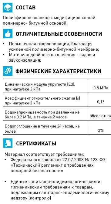 ШУМАНЕТ-100 ГИДРО гидро-звукоизолирующий рулонный материал 3