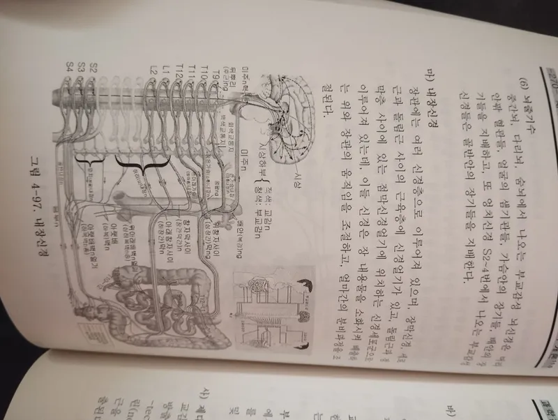 Медицинская книга на корейском языке 2