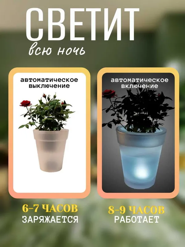 Кашпо горшок для цветов с LED-подсветкой, авто-включение 0,9л, 2шт — фото 1