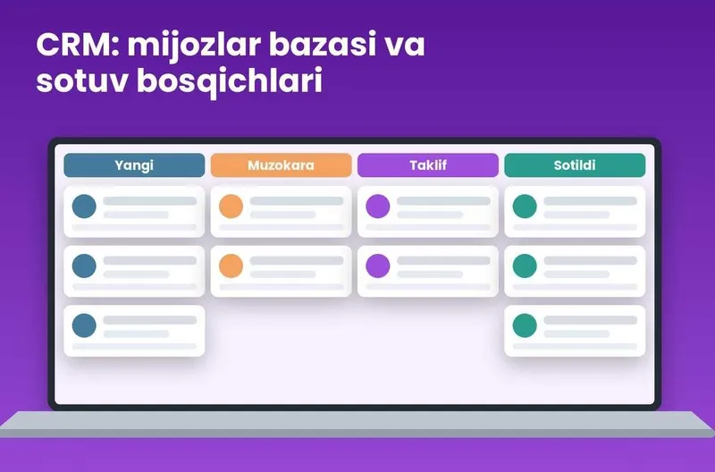 CRM и автоматизация для отдела продаж 2 CRM и автоматизация для отдела продаж 2