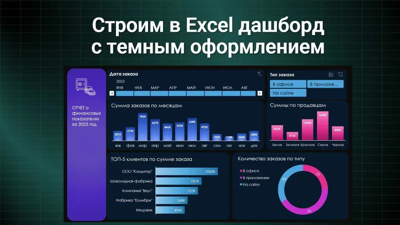 Excel и Power BI / Excel ва Power BI 2 Excel и Power BI / Excel ва Power BI 2