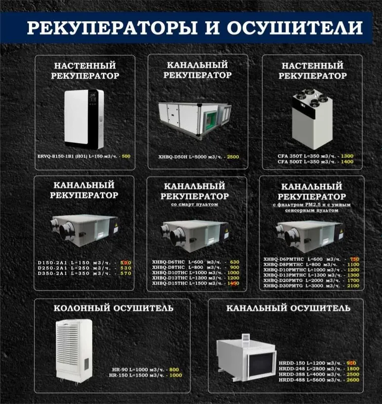 Монтаж кондиционеров — фото 2