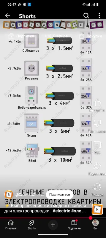 электрик — избавьтесь от темноты 2