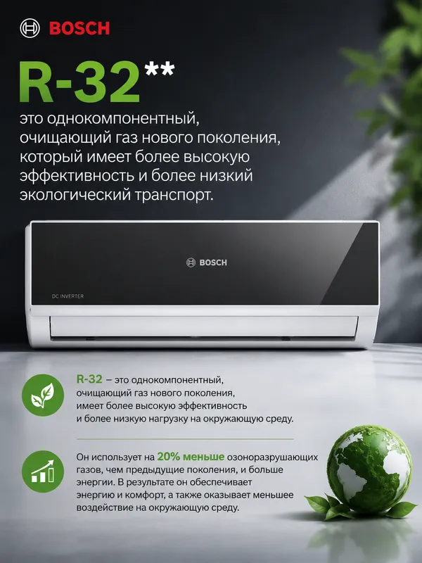 Сплит-система BOSCH ASI12XB30U инверторная до 35м² — фото 3 Сплит-система BOSCH ASI12XB30U инверторная до 35м² — фото 3