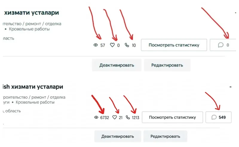 Увеличу просмотры и звонки на OLX Ташкент — кейсы покажу — фото 7
