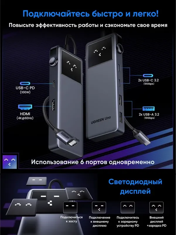 UGREEN USB-C хаб 6 в 1 HDMI 4K 60Hz — фото 1