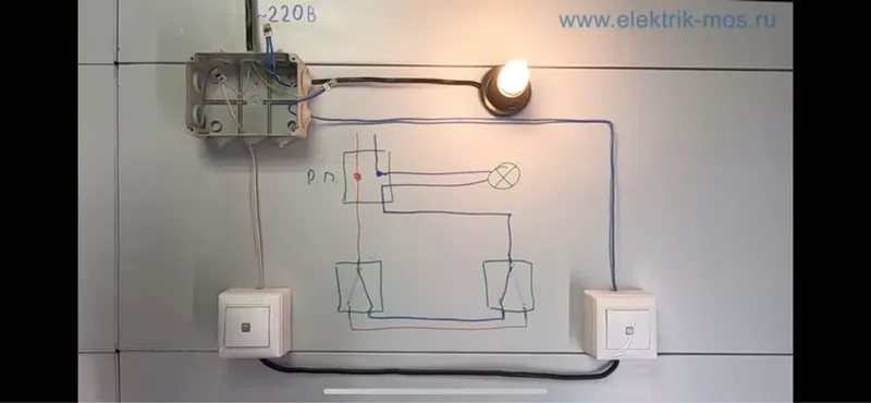 Arzon narxlarda elektrik , по вызову 6 Arzon narxlarda elektrik , по вызову 6