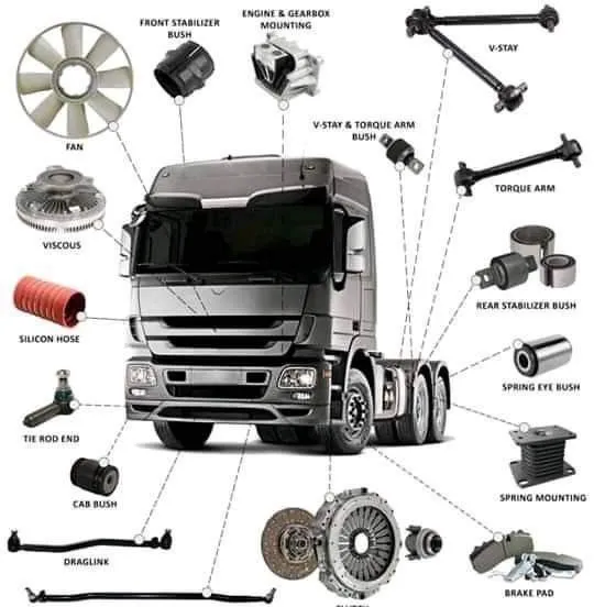 MAN Автозапчасти. MAN эхтиет кисмлар. 5