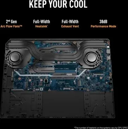 Asus Tuf A16 Amd Ryzen9-8940HX 3