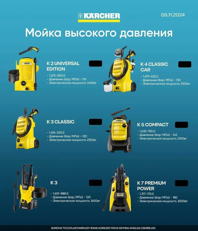 МИНИМОЙКА KARCHER (universal edition, compact, premium)