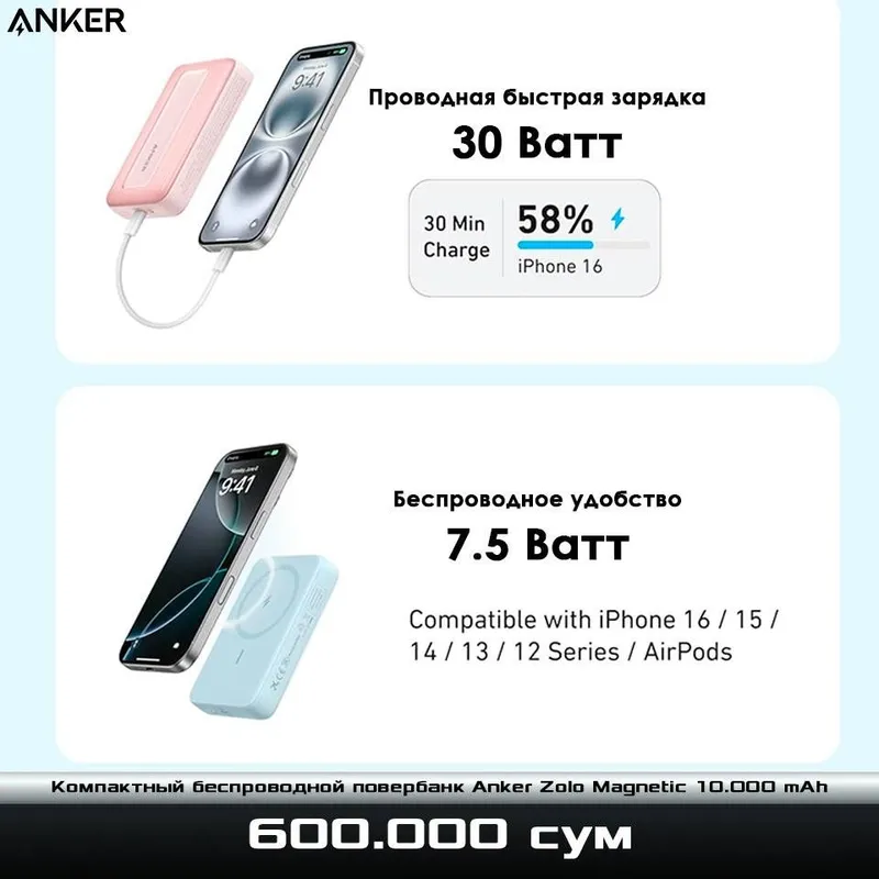 Компактный безпроводной повербанк Anker Zolo 10.000 mAh — фото 1