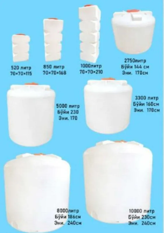 Пластмассовые ёмкости для воды от 250л до 18000л — фото 4
