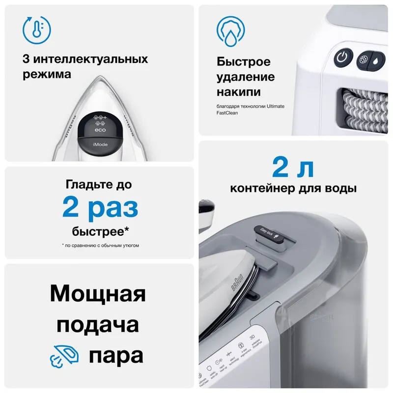 Парогенератор Braun SI7262 4