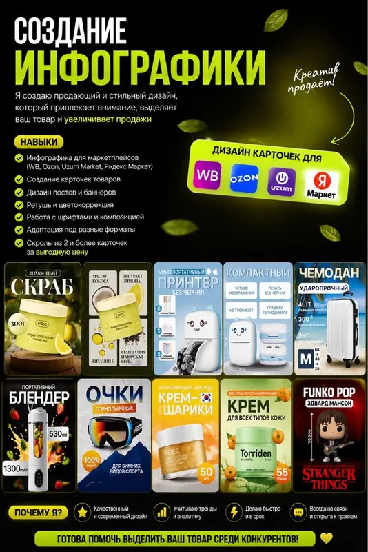 Создание карточек товара