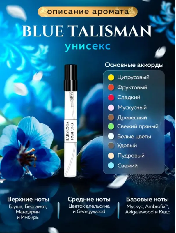Духи для мужчин и женщин Blue Talisman Ex Nihilo 2 Духи для мужчин и женщин Blue Talisman Ex Nihilo 2