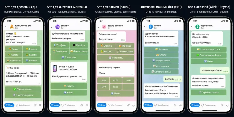 AI Telegram-боты для бизнеса | Приведу клиентов и автоматизирую бизнес — фото 1