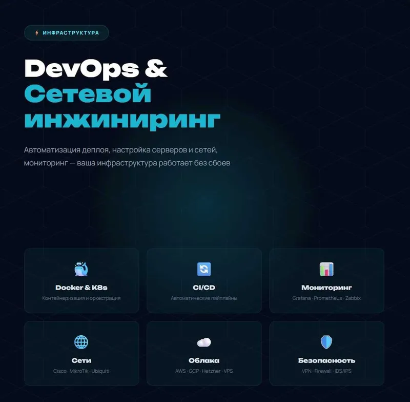IT-услуги под ключ | Разработка · DevOps · Сети — фото 2